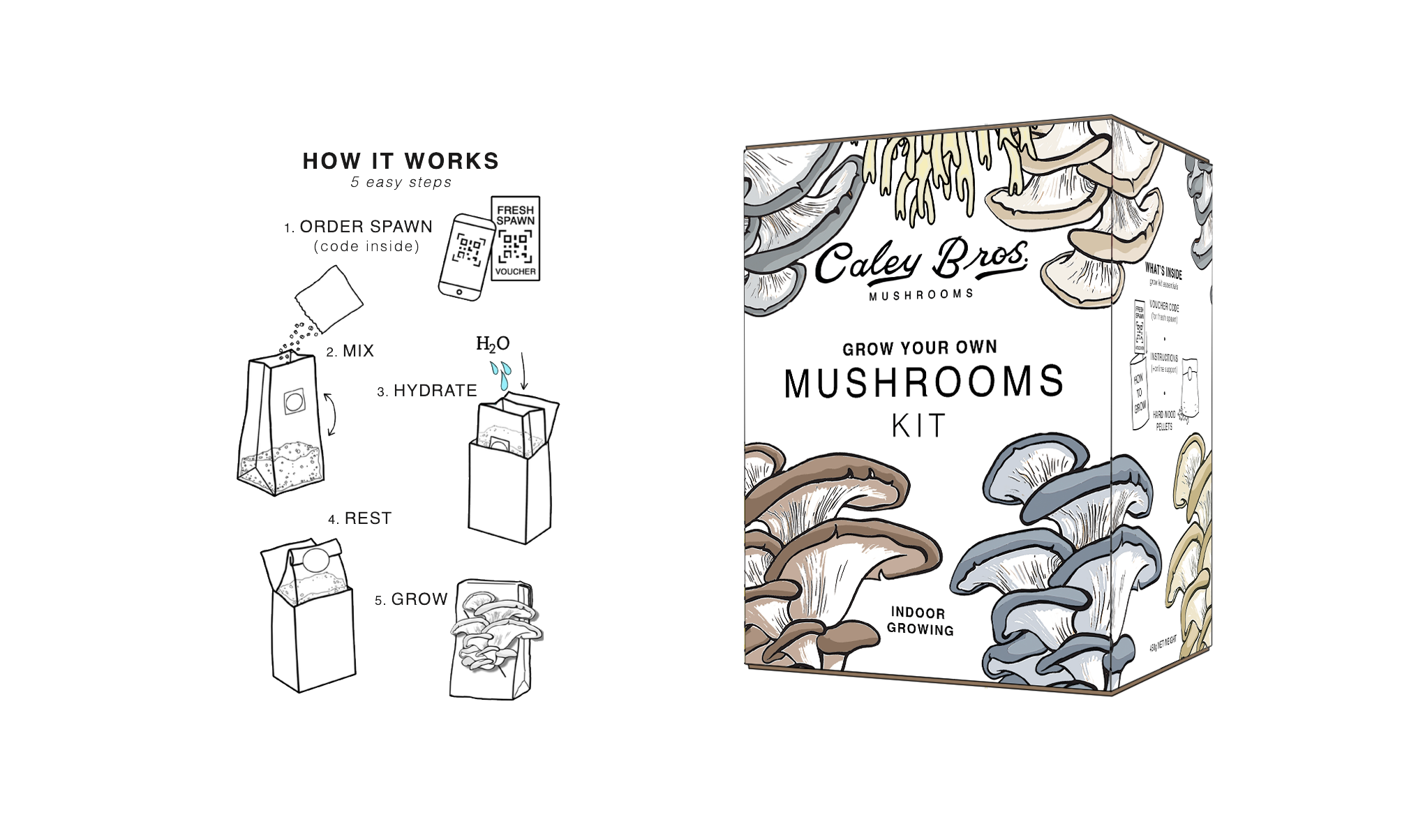 Mushroom Growing - Reimagined